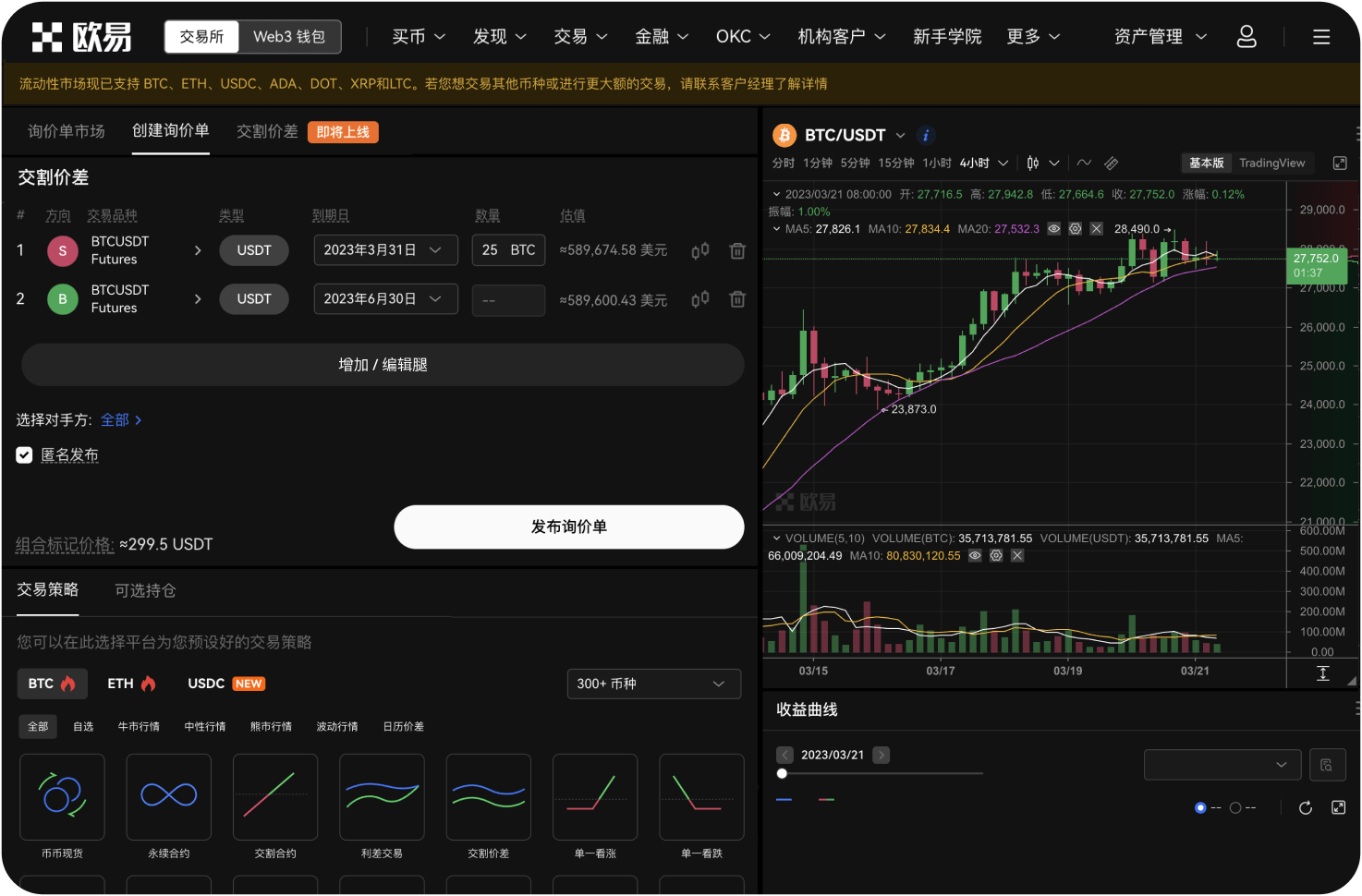 Gate官网的杠杆ETF是什么
